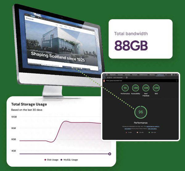 ultrafast web hosting studio partner cdn speed tests google 